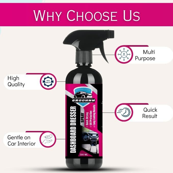 Groommm Car Dashboard Polish & Interior Cleaner Spray 500Ml With Microfiber Cloth | Multi-Purpose & Multi Surface Car Interior Polish | Ultimate Resilient Shine For Car & Bikes | Pack Of 1