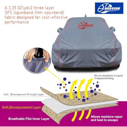 Garrege Brezza Car Cover Waterproof 2023 2024 Models With Free Bag And All Weather For Car Cover,100% Waterproof Outdoor Car Covers Rain Snow Uv Dust Protection. Custom Fit, Grey