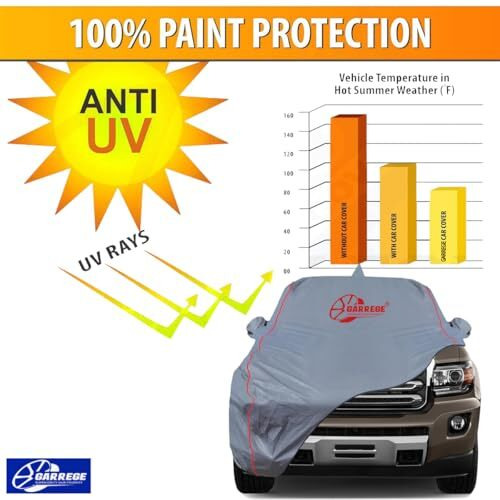Garrege Brezza Car Cover Waterproof 2023 2024 Models With Free Bag And All Weather For Car Cover,100% Waterproof Outdoor Car Covers Rain Snow Uv Dust Protection. Custom Fit, Grey