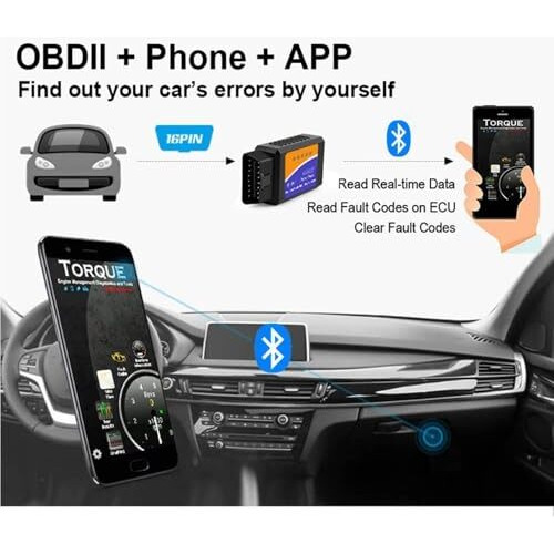 Modaxe Bluetooth Obd Ii Elm327 Scanner Code Reader V2.1 - Vehicle Diagnostic Tool For Obdii Protocols - Compatible With Android & Ios Devices - Smart Vehicle Health Monitor