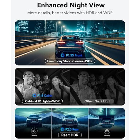 Redtiger 4K 3 Channel Dash Cam 5G Wifi Built-In Gps, Free 64Gb Card, 2160P+1080P+1080P Front And Rear Inside Loop Recording, Triple Car Camera With 3 Inch Screen, Ir Night View, Wdr, Parking Mode