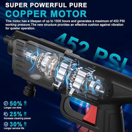 Car Washer High Pressure Gun Rechargeable With 2 Batteries | 1 Year Warranty | Pressure Washer For Car | Car Washing Pump | Water Pressure Gun For Car Wash | Gardening, Cleaning