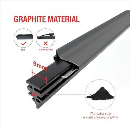 Massmot 32 Inch Windshield Wiper Refills, Pack Of 2 Automotive Replacement Windshield Wiper Blade Refill, 32 Inch Adjustable Size Of The Universal Wiper Rubber Refills