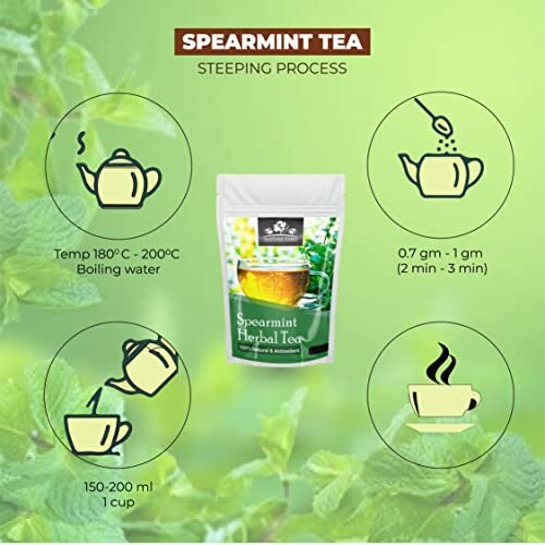 Nature Yard Pure Spearmint Herbal Tea Leaves For Pcod & Pcos - 50 Gm - Helps Cure Hormonal Imbalance, Unwanted Facial Hair, Acne, Weight Loss - Loose