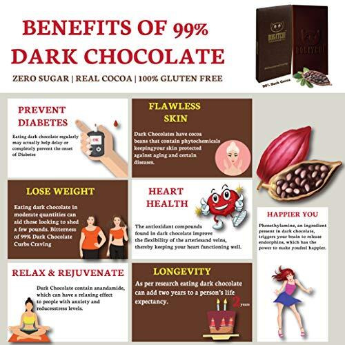 Bogatchi 99% Dark Chocolate| Mint | Real Cocoa Intense Dark Chocolate, 80 Gm