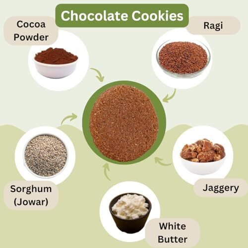 Ancient Roots Combo Of Oats & Seeds Cookies And Chocolate Cookies - 150G Of Each (Pack 2) / Delicious Biscuits (16-18 Pcs) / For Healthy Snacks/Breakfast / Best Paired With Tea & Coffee / No Maida / No Sugar / No Palm Oil /100% Butter & Jaggery Cookies