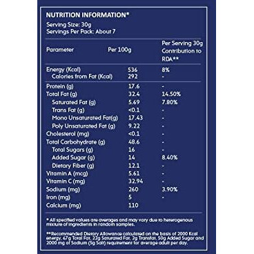 Nourish You Cashew Clusters With Almond | Pumpkin & Watermelon Kernels | Cashew & Almond Clusters | Cashew & Almond Bites | Cashew & Almond Munchies | 200 Gms Each (Pack Of 3)