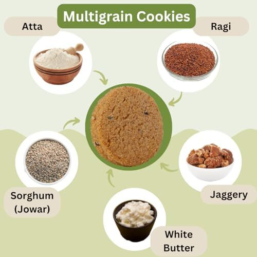 Ancient Roots Combo Of Jeera, Multigrain And Oats & Seeds Cookies - 150G Of Each (Pack 3) / Delicious Biscuits (16-18 Pcs) / For Healthy Snacks/Breakfast / Best Paired With Tea & Coffee / No Maida / No Sugar / No Palm Oil /100% Butter & Jaggery Cookies