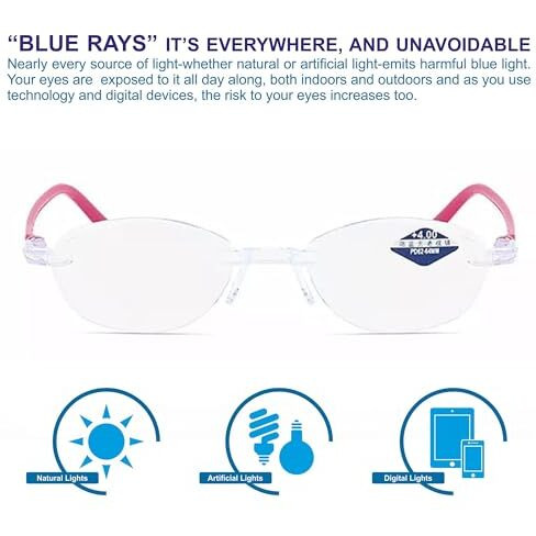 Augen Blue Block Rimless Reading Glasses Pink Clear Unisex Free Size Power (+2.50, Pack Of 1)