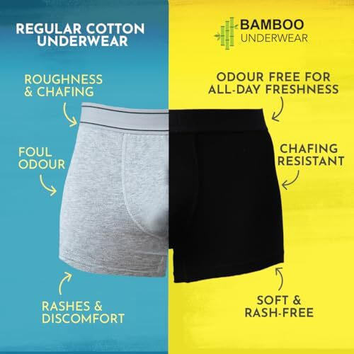 Heelium Bamboo Underwear For Men (Trunk), 3X Softer Than Cotton & Odour Free, Stretchy Fabric & Durable Waistband - Black Pack Of 2 Medium