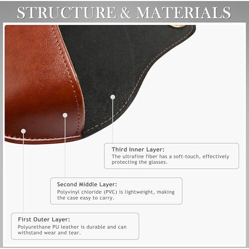 Sungait Sunglasses Case For Men Women Portable Leather Eyeglasses Case Hard Shell - Slim Case For Multiple Sunglasses (Brown)