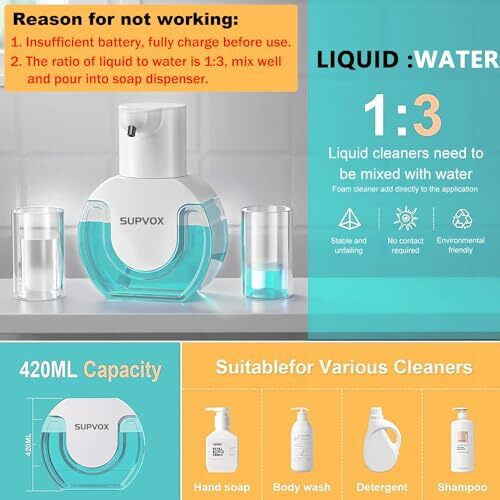 Supvox Smart Auto Soap Dispenser Soap Foamer Dispenser No-Touch Automatic Soap Dispenser Fine Foam Dispenser 430Ml Hand Wash Soap Foamer Handwash Dispenser For Kitchen Bathroom Office Public Area