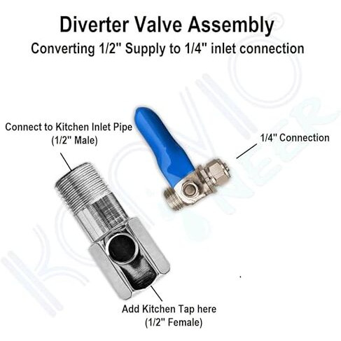 Konvio Neer Stainless Steel Inlet Valve/Connector, 1/4" (6Mm) Connection, Teflon Tape With 1/4" Pipe For Ro/Uv/Water Filter Purifier (Dv Set)
