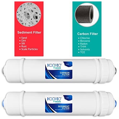 Konvio Neer 80 Gpd Ro Membrane, Carbon Sediment Filter For Water Purifiers, Ro Inline Cartridge(White)