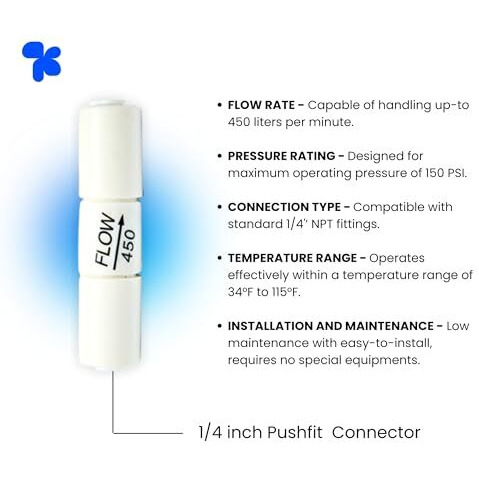 Ampereus Ro Membrane Water Filter For Hard Water Till 1500 Tds Comes With Free F/R 450 For Home Drinking And Commercial This Ro Filter Water Purifier Kit Suitable For All Type Of Ro Water Purifier