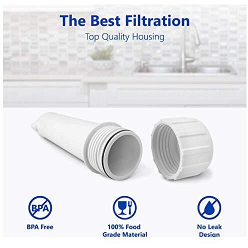 Konvio Neer Ro Service Kit Of Membrane For All Type Of Ro Water Purifier (Carbon+ Sediment+ Spun+ 75 Gpd Mmb + Fr 450+ Uf+ Mineral)