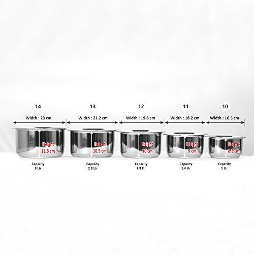 Sumeet Induction & Gas Stove Friendly Stainless Steel 5 Pcs Big Size Container Set/Tope/Cookware Set With Lids (1 Ltr To 3 Ltr), 10 Pcs Set, White