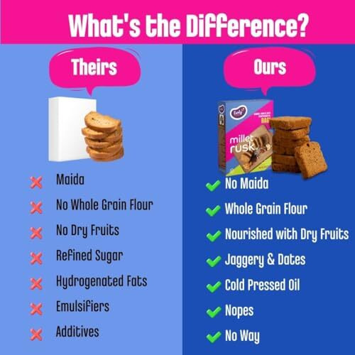 Early Foods Assorted Pack Of 2 Zero Maida Ragi Rusk & Multigrain Rusk | Sugarfree Millet Rusk With Jaggery | Millet & Atta Rusk No Maida | Kids Snack | 210G X 2