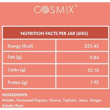 Cosmix-My Happy Gut|Prebiotics&Probiotics-Promotes Healthy Gut Microbiome|Mulethi&Triphala Powder|Helps With Acidity,Digestion&Bloating|No Preservatives|No Added Sugar|60G-40 Servings (Pack Of 1)