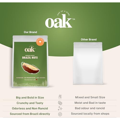 Oak - One Of A Kind Jumbo Brazil Nuts 100 Gm|Grade A+|Rich Source Of Selenium,Protein And Vitamins|Premium Imported Brazilian Nuts For Thyroid,Fresh From Source|Crunchy & Odorless|One Of A Kind