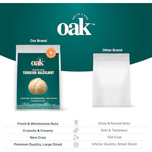 Oak - One Of A Kind Premium Turkish Hazelnut Nuts 100Gm|Raw, Unsalted|Crunchy And Whole|Exotic Hazelnut 100Gm Dry Fruit|Resealable Ziplock Pack|Healthy Snacks For Adults & Kids