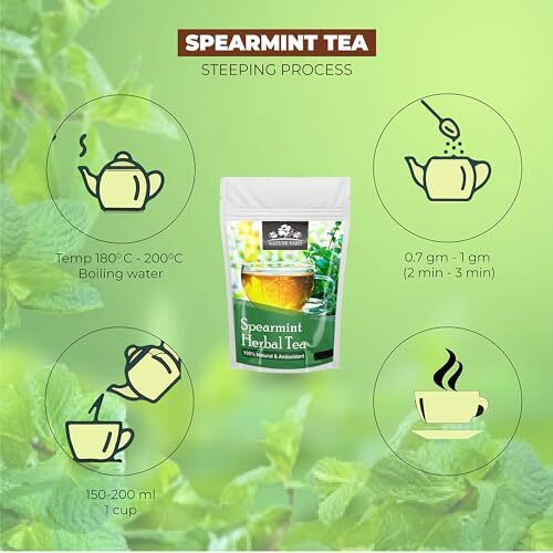 Nature Yard Pure Organic Spearmint Herbal Tea Leaves For Pcod & Pcos - 100 Gm- Helps Cure Hormonal Imbalance, Unwanted Facial Hair, Acne