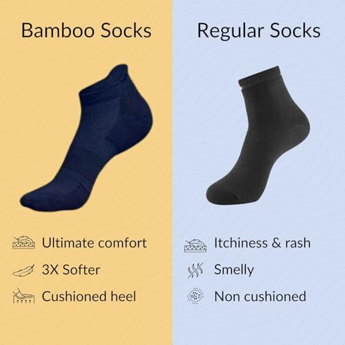 Supergenerix Bamboo Ankle Socks For Men, Pack Of 3, Odor-Free, Breathable & Anti-Bacterial, Cushioned, 3X Softer Than Cotton, Eco-Friendly Socks For Gym & Sports (Green, Blue, Navy Blue)