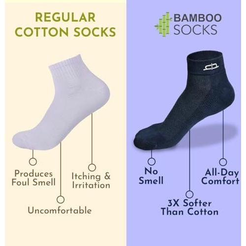 Heelium Bamboo Socks For Men | Quarter Length | Odour-Free & Breathable | Padded Base & Anti-Bacterial | 3X Softer Than Cotton Socks, Assorted