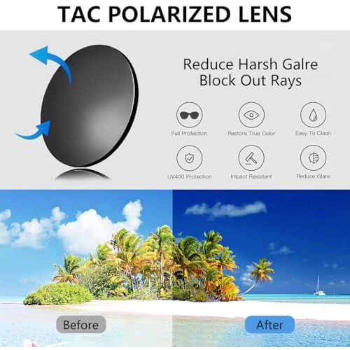 Proberos Clip On Sunglasses Lenses, Clip-On Sunglasses Attachment Uv Protection Sunlight Anti-Glare Driving Glasses For Prescription Glasses Eyeglasses Eyewear, With Case & Wipe Cloth