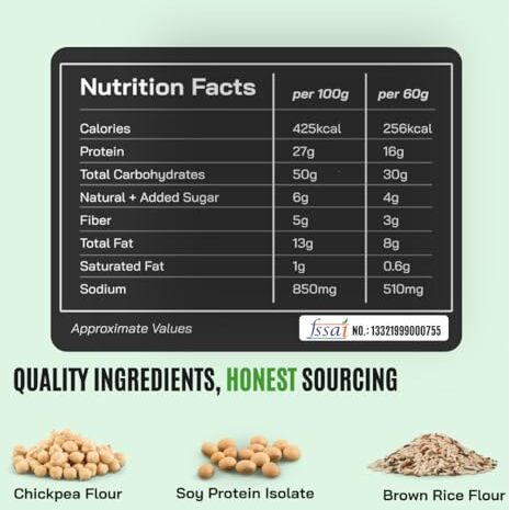 Fitfeast Cream And Onion Protein Chips | 16G Plant Protein Per Pack | Pack Of 6 | As Seen On Shark Tank
