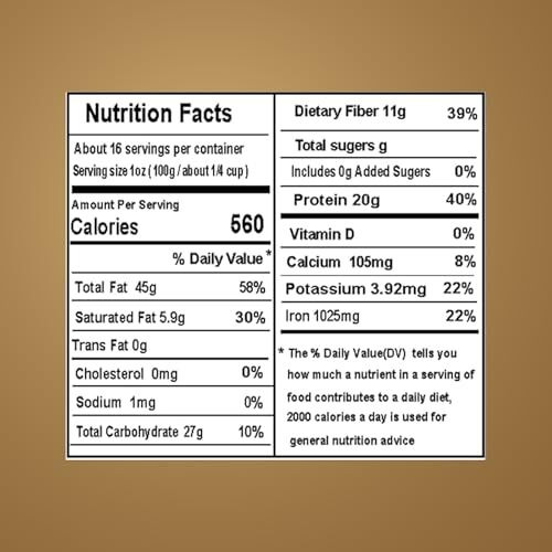 Sft (Nutmix) Mixed Dry Fruits (Nuts) 500Gm