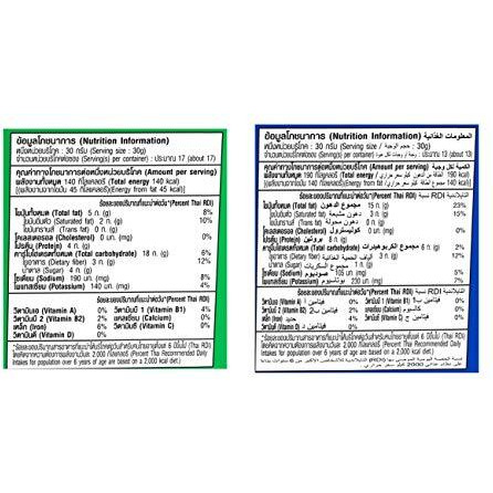 Tong Garden Wasabi Green Peas (450G) & Salted Peanuts (370G) Combo Pack | Healthy & Protein-Rich Snack | Perfect For Snacking Anytime And Anywhere
