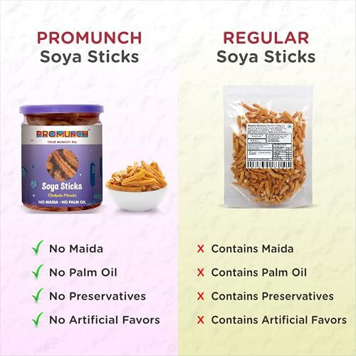 Promunch Soya Sticks Combo Pack | Chatpata Masala & Cream Onion Flavors | Crispy, Healthy Namkeen Snacks | No Palm Oil & No Maida (80G, Pack Of 2)