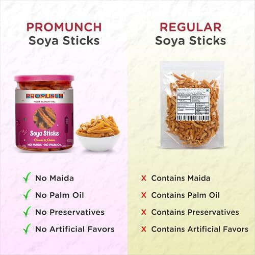Promunch Soya Sticks Combo Pack | Chatpata Masala & Cream Onion Flavors | Crispy, Healthy Namkeen Snacks | No Palm Oil & No Maida (80G, Pack Of 2)