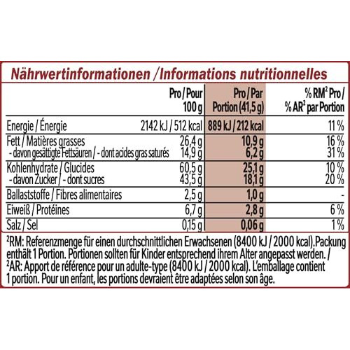 Kit Kat Nestle 4 Finger Chocolate, 24 X 41 Grams
