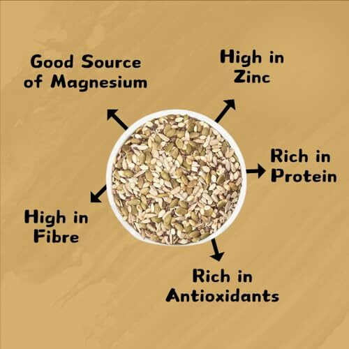 Natureonus 8-In-1 Raw Seeds Mix 350G | Healthy Seeds | Healthy Snacks | 100% Natural | Mix Seeds For Eating | Diet Snacks [Raw Sunflower Seeds, Pumpkin Seeds, Flax Seeds, White And Black Sesame Seeds, Watermelon Seeds, Chia Seeds & Halim Seeds]