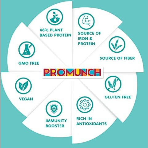 Promunch Roasted Soya Snack | High-Protein | Healthy | Gluten-Free | Pack Of 2, Flavour Cheese & Onion - 150G Each