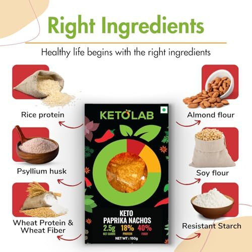 Ketolab Keto Paprika Nacho Chips, 150 Gms (Pack Of 3), 2.5G Net Carb & 18% High Protein/Serving, Identical To Regular Nacho Chips, Low Carb, High Fibre, Low Gi, Keto Diet, Diabetic Friendly