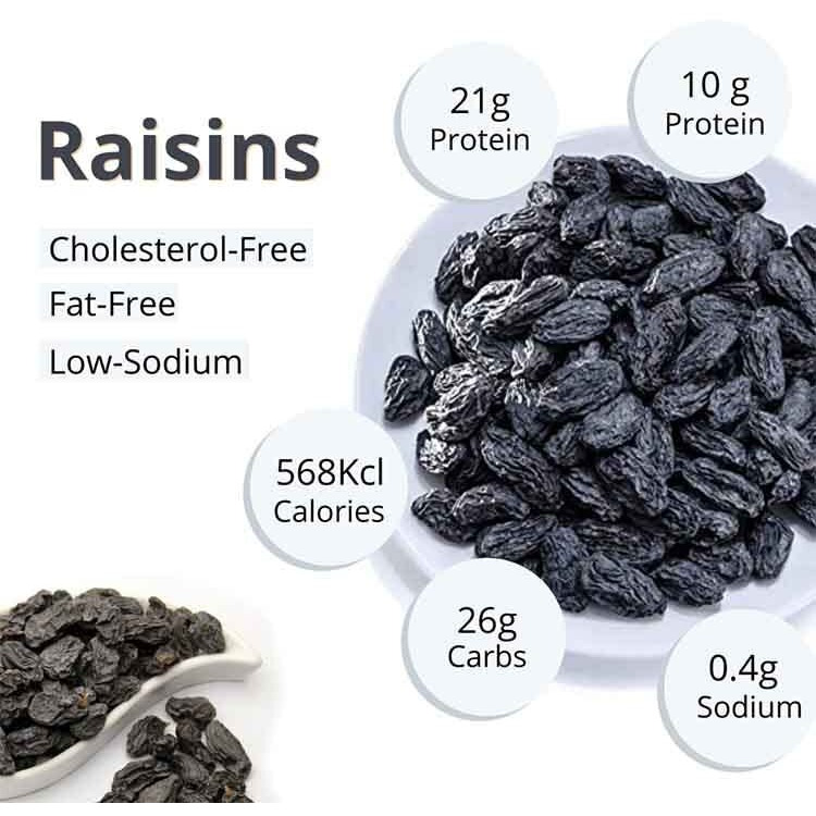 Dry Fruit Hub Black Raisins With Seeds 1Kg,Seeded Black Raisins Naturally,Kali Kishmish,Afghani Black Raisins With Seeds Antioxidant,For Medicinal Uses