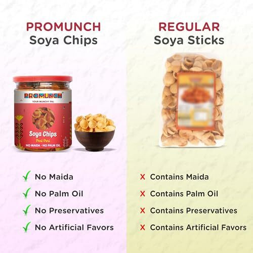 Promunch Peri Peri Soya Chips  High-Protein, Guilt-Free Crunchy Snack | No Palm Oil, No Maida, Healthy & Savory Protein Treat (80G, Pack Of 3)