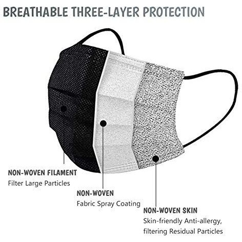 Taimu Tm Non-Woven Fabric Disposable Masks For Protection, Breathable & Cute Facemasks For Children (Black, Without Valve, Pack Of 50) For Kids