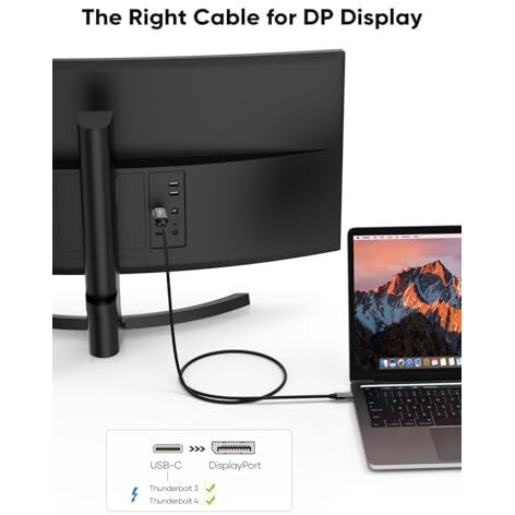 Cablecreation 3.3Ft Usb C To Displayport Cable 4K@60Hz,2K@165Hz,2K@144Hz,Usb Type C To Dp Cable Thunderbolt 3 Compatible With Macbook Pro/Air,Imac,Ipad Pro 2020,Xps,Galaxy S22 Ultra/S20/S10,,Gray