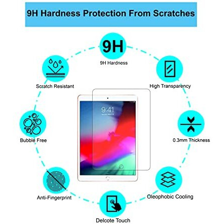 Youth Mobi Tempered Glass Screen Guard Protector Compatible For Apple Ipad Pro 10.5" 2017/Ipad Air 3Rd Generation 2019 (Transparent)