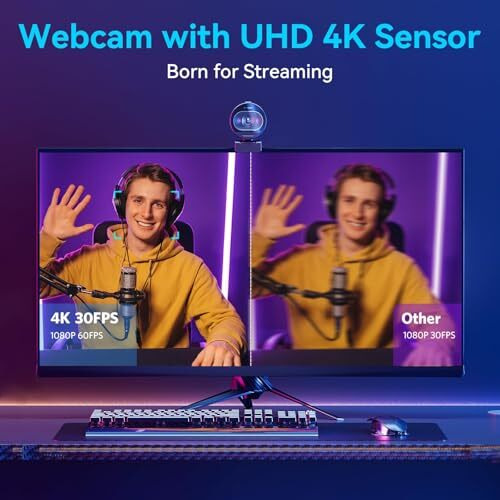 Emeet S600 4K Webcam For Streaming - Sony 1/2.5'' Sensor, Pdaf Autofocus, 1080P@60Fps, 2 Noise Reduction Mics, Built-In Privacy Cover, 40-73 Fov, Streaming Camera For Live Commerce/Gaming/Beauty