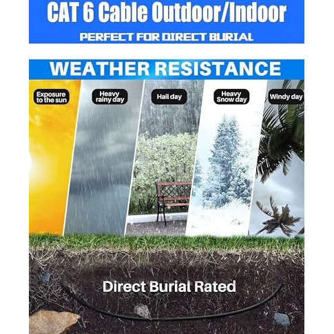 Fedus 150 Meter Heavy Duty Outdoor Cat6 Cable Weatherproof/Uv Resistant 10000Mbps Ethernet Cable Suitable For Direct Burial Installations Ethernet Patch Lan Cable,Internet Cable Network Cord Black