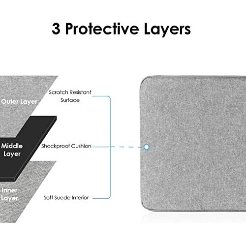 Proelite Polyster Laptop Sleeve Case For 13" To 14" Macbook Air/Pro Retina, 13.3 Inch Notebook, Macbook Pro 14 Inch 2021 2022 M1 Pro/Max A2442, Galaxy Tab S8/S9 Ultra 14.6"/Ipad Pro 12.9, Light Grey