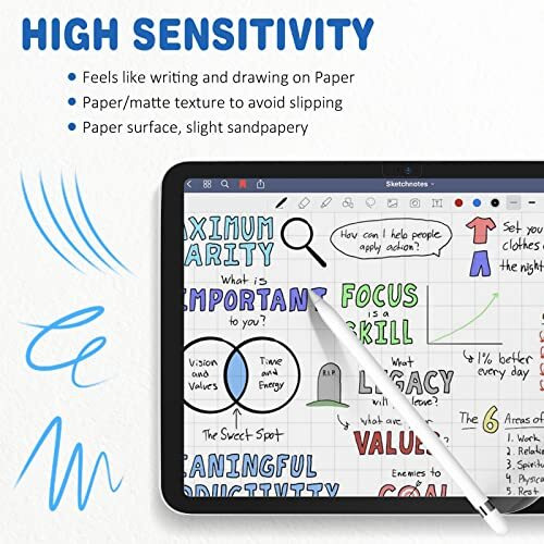 Xiron 2 Pack Paperfeel Screen Guard For Ipad A16/11Th/10Th Generation 2025/2022, Matte Pet Paper Screen Protector For Ipad Writing And Drawing Anti-Glare And Easy Installation