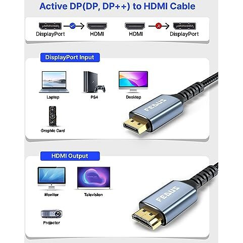 Fedus Displayport To Hdmi Cable Converter,3 Meter 4K@60Hz Braided Dp To Hdmi Adaptor Connector,Compatible With Projector,Laptop,Monitor,Tv,Pc,Graphic Cards Hdtv Monitor Projector Computer,Black