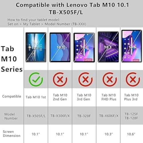 Youth Mobi Tempered Glass Screen Protector For Lenovo Tab M10 Hd (10.1" Inch) Tb-X505F Tb-X505L Anti-Scratch & Smudge Proof (Transparent) (Pack Of 1)