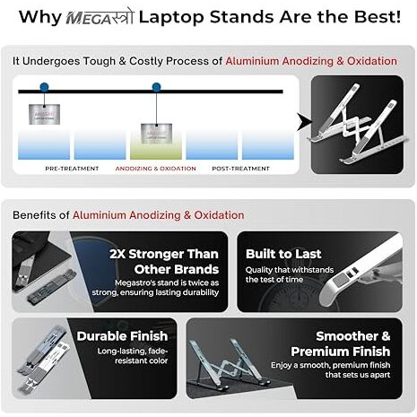 Megastro Laptop Stand For Desk With 7 Adjustable Angles, Aluminum Ergonomic Foldable Portable Compatible With All Brands 6-17.3 [With Pouch] [With Wire Protectors] (Metallic Silver)